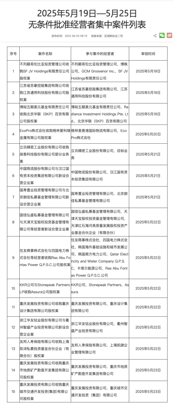 九融配资端 多利科技：拟收购昆山法格霭德兰52%股权