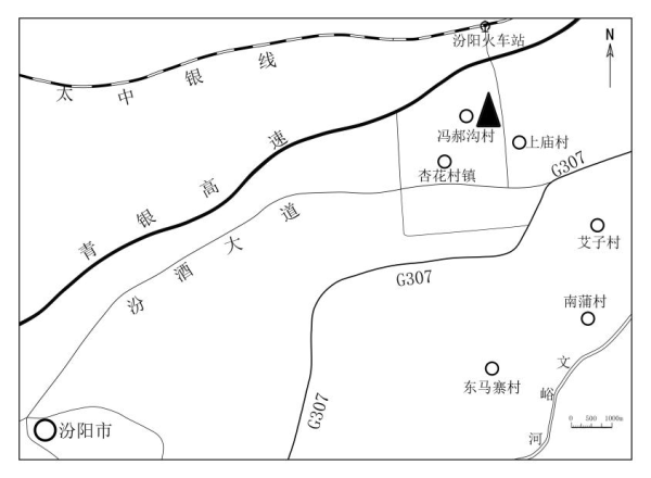 国鸣投资 考古新发现！山西省汾阳市冯郝沟明代纪年墓发掘资料公布