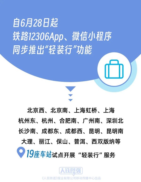 高亿管理 6月28日起铁路部门试点开展“轻装行”服务