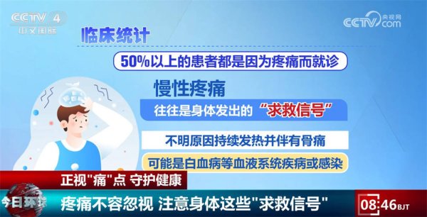 牛客栈 请留意！身体发出的这些“求救信号”不容忽视 正视“痛”点守护健康